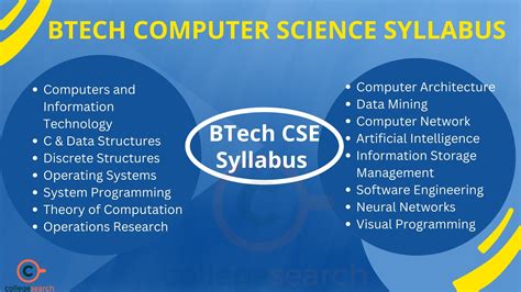 BTECH .